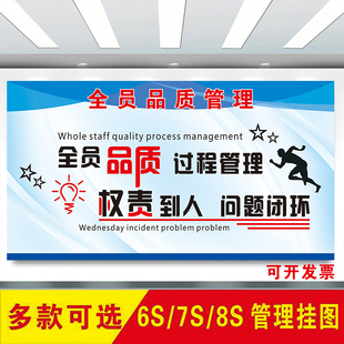 公司企业6S现场管理体系看板车间安全生产质量品质管理展板墙贴