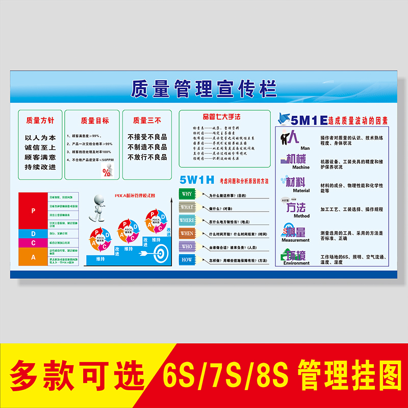 企业文化宣传画工厂车间6S标语