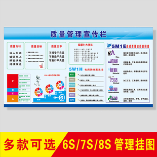 企业文化宣传画工厂车间6S标语挂图 车间现场品质管理看板海报贴