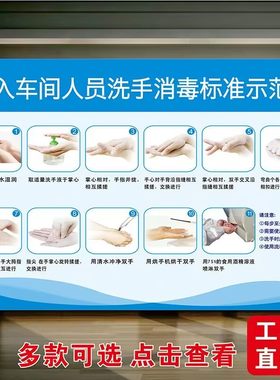 车间人员标准示范图标识贴