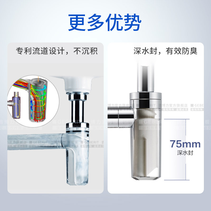 Geberit吉博力自洁存水弯欧洲进口防臭墙排下水管洗脸盆下水器件