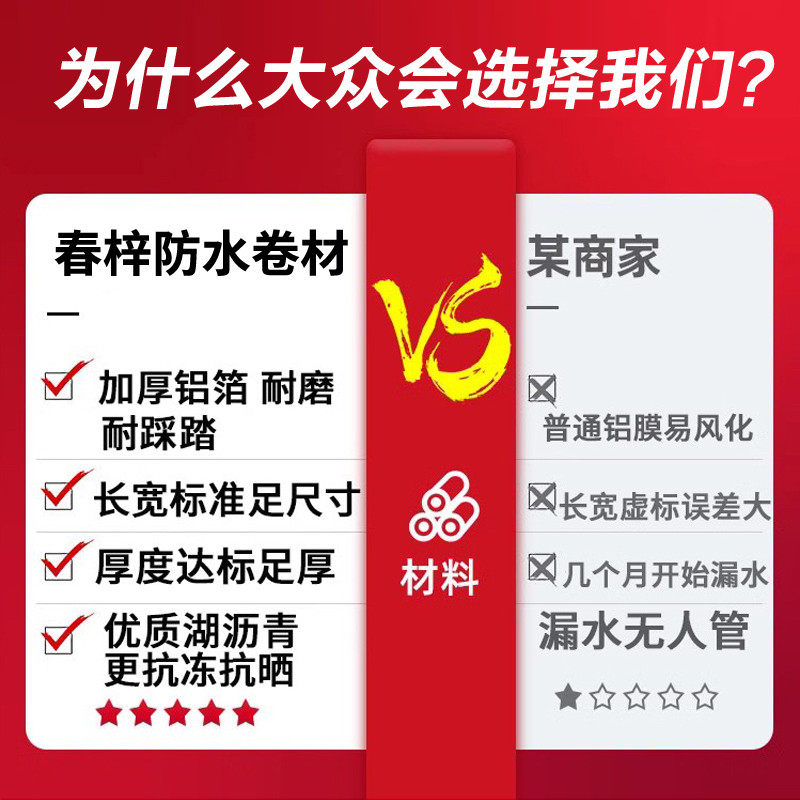 屋顶防水自粘卷材房顶防水补漏材料楼顶平房彩钢瓦防漏水沥青胶带,基础建材,防水卷材,淘宝优惠券,粉丝福利购,淘宝优惠卷