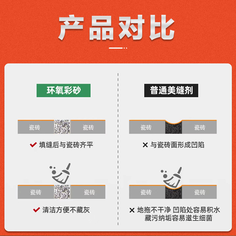 美缝剂水性环氧彩砂多色可选填缝剂勾缝剂防霉卫生间专用厨房防污