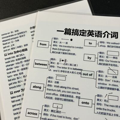 初中小学一点通秒懂英语介词卡片讲解快速理解英语介词英文单词汇