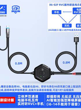 X6声卡转换器RVC版双通道立体声回传实时监听电脑手机转接线