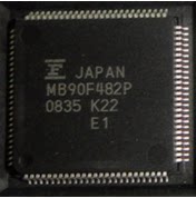 MB90F482P MB90F476MB90F476A-T