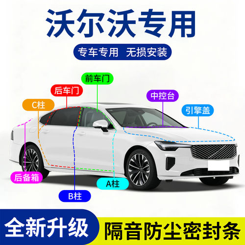 【密封胶条】隔音降噪持久守护