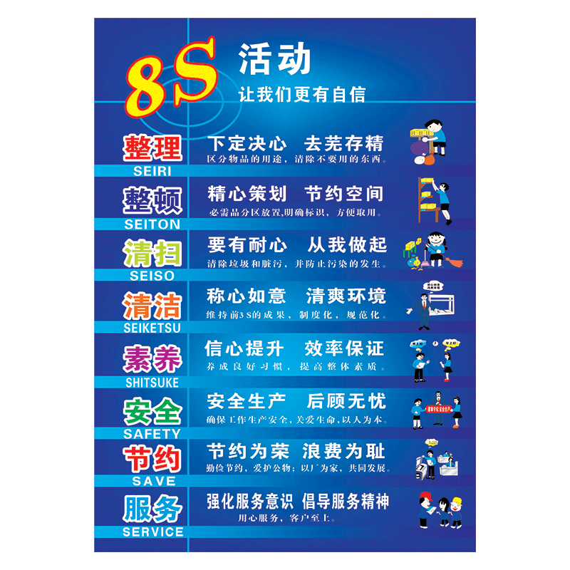 DH11 定制8S现场管理8S宣传海报挂图宣传画8S管理8S活动