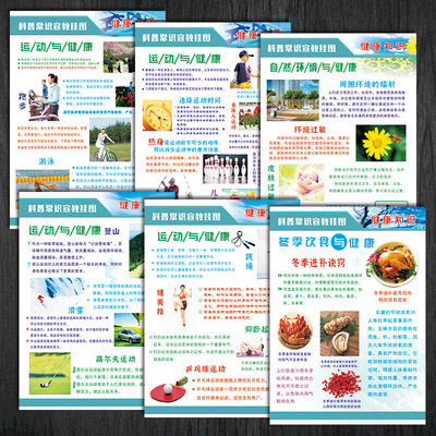 海报常识挂图宣传画科普