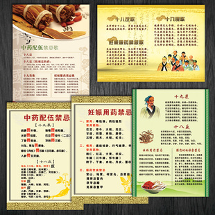 十八反十九畏中医科工作制度挂图妊娠用药禁忌歌中药配伍宣传画