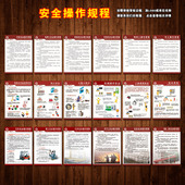 NIH安全生产宣传画挂图安全操作规程行车剪板机折弯机车工贴纸