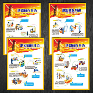 NAH33失泄密案例警示安全保密挂图海报泄密就在身边宣传贴纸套图