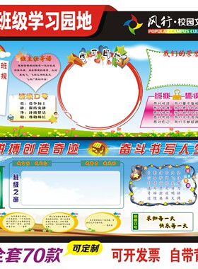 作品展示栏黑板报装饰画学习园地