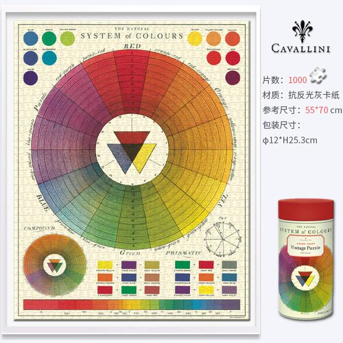 cavallini复古文艺拼图1000片美国进口玩具色谱人体骨骼元素周期