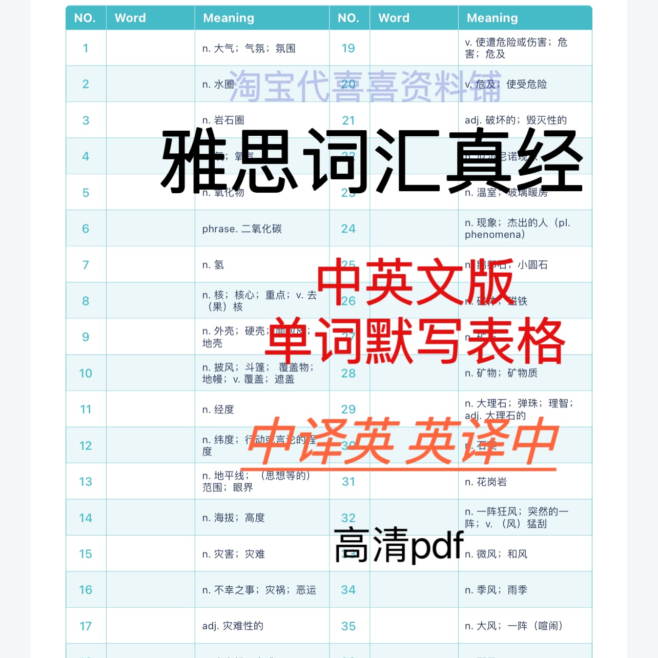英语雅思词汇表格雅思词汇真经单词表中译英英译中默写