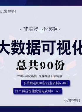 数据中心运行可视化平台解决方案大数据平台建设智慧设计素材