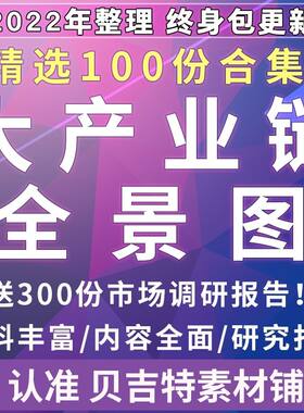 新产业链全景图分析发展趋势分析新材料领域行业研究报告