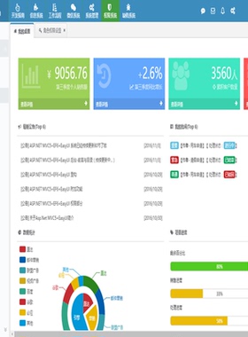 ASP.NET+MVC5+EF6+EasyUI+通用权限管理系统源代码 .net框架源码