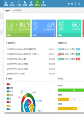 ASP.NET+MVC5+EF6+EasyUI+通用权限管理系统源代码 .net框架源码