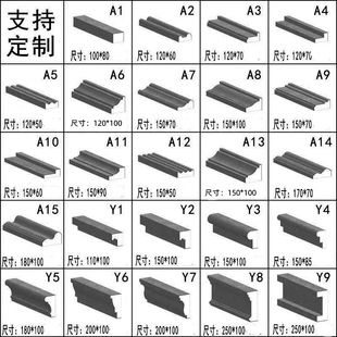 饰线条泡沫窗套线腰线檐线 eps外墙装 中式 欧式 别墅外墙造型构件定