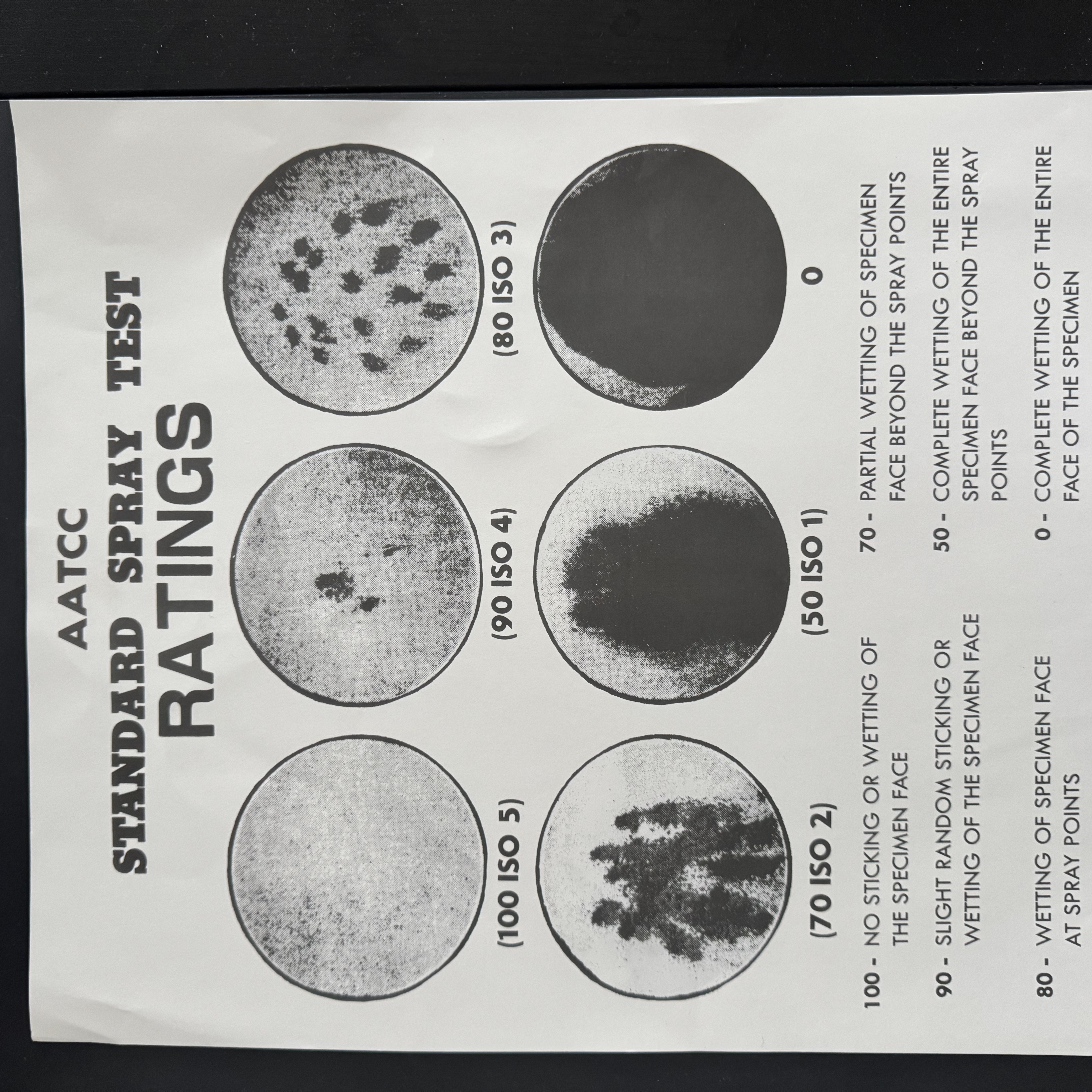 AATCC沾水度评级样照