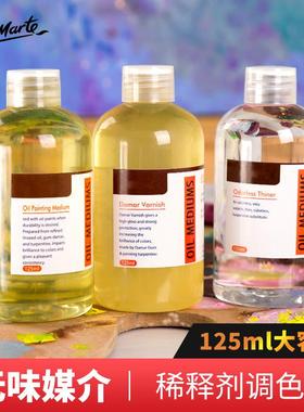 turpentine oil painting medium cleaner varnish油画上光油