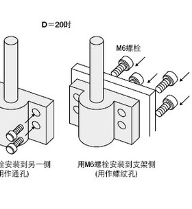 安装用底座侧面安装·简易型CCTFCCTFMCCTN20CCTFM35侧面安装底座