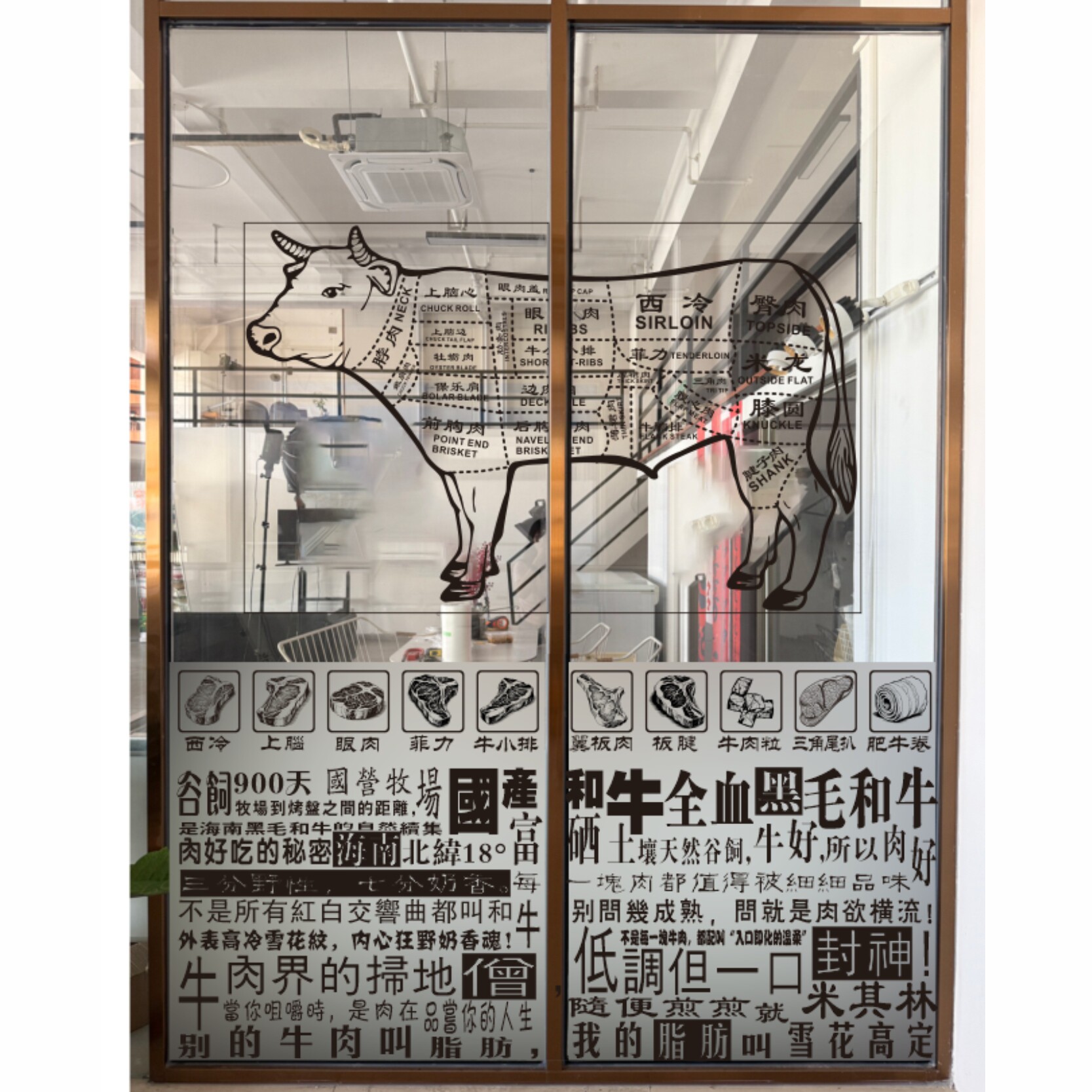 商场牛排国产和牛分割餐厅创意贴纸无痕磨砂贴画产品说明文字定制