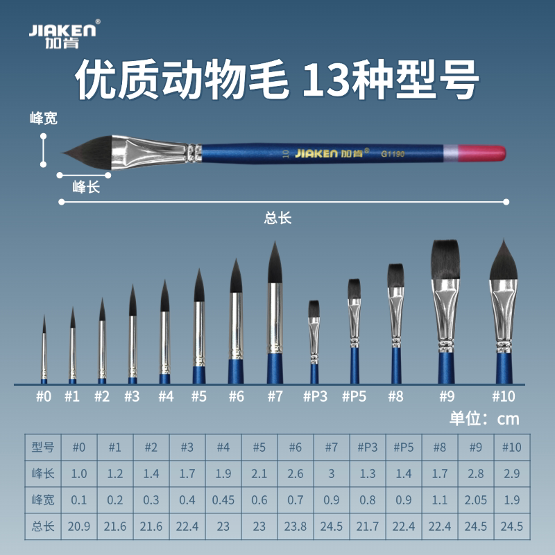 加肯灰鼠毛美术生专用水彩画笔G1190套装尖头圆头平头舌型水粉笔