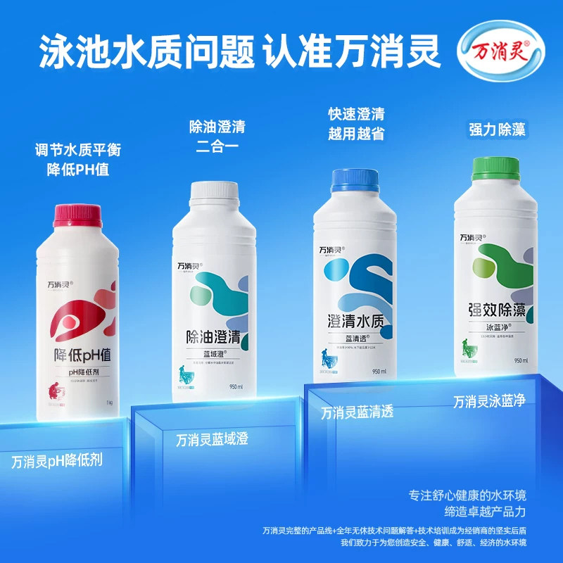 万消灵游泳池消毒片除藻澄清剂图片
