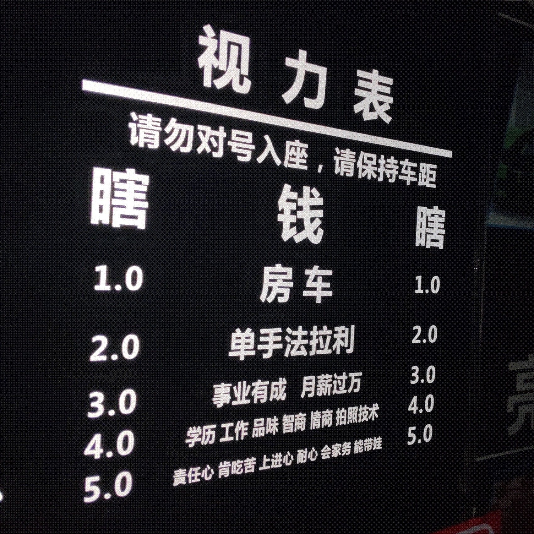 视力表后挡风玻璃抖音文字个性原创反光吐槽防水防晒汽车装饰贴