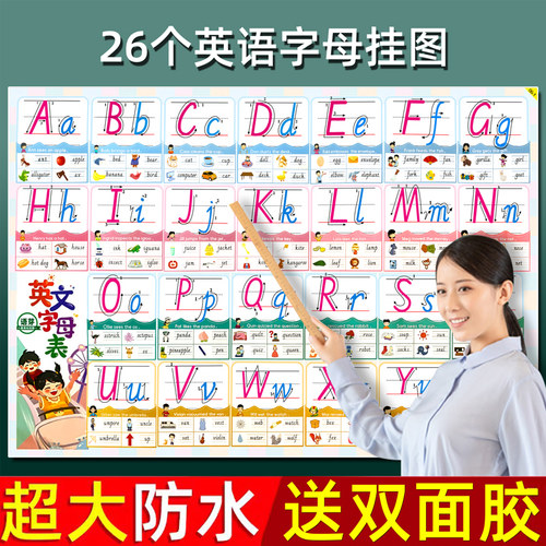 26个英语字母表挂图自然拼读