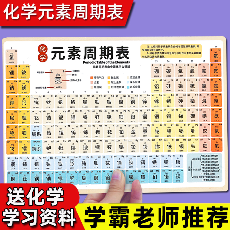 初中化学元素周期表卡片知识点挂图初三九年级数学公式方程式大全