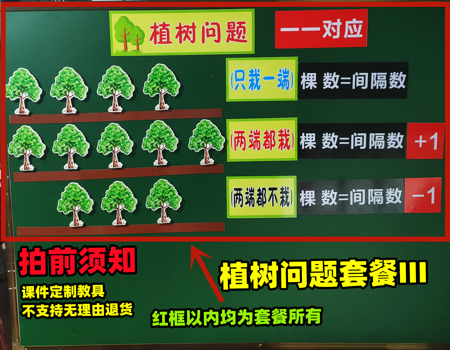 植树问题公开课演示小学教具