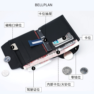 磁吸口袋胎牛皮超薄钱包