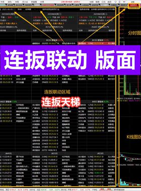 通达信电脑连扳联动连扳天梯版面