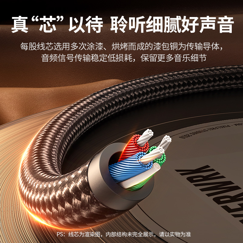 绿联AV119aux音频线车用车载3.5mm公对公纯铜电脑手机音响音箱线
