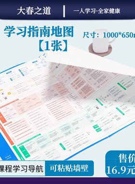 张大春大春之道健康指南地图