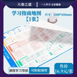 大春之道2023学习指南地图 典藏版【1张】