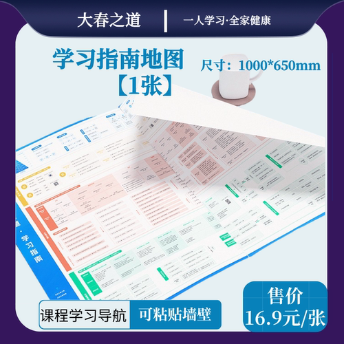 张大春大春之道健康指南地图