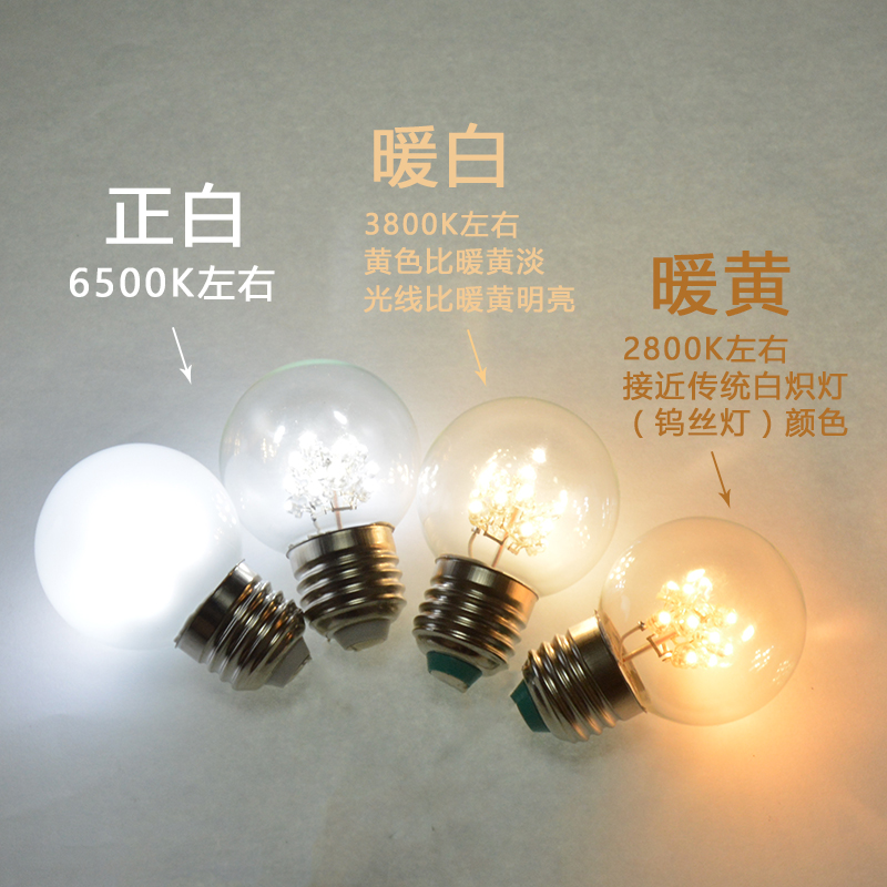 0.5W1W小夜灯暖黄光护眼LED灯泡E27螺口LED节能灯泡家用酒吧装饰