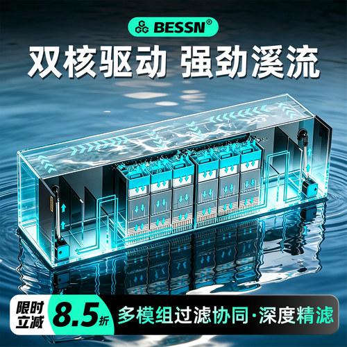 BESSN双核背滤免换水生态溪流缸