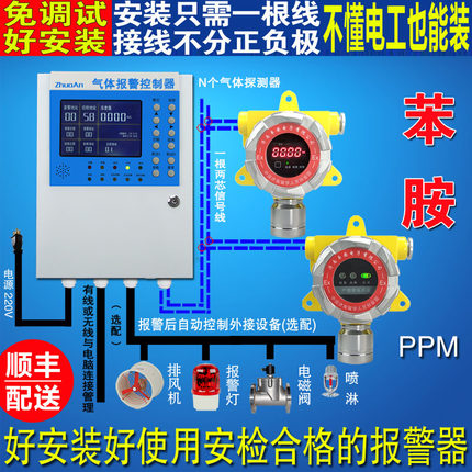 工业车间仓库苯胺有毒气体报警仪探测器传感器泄漏报警器控制主机
