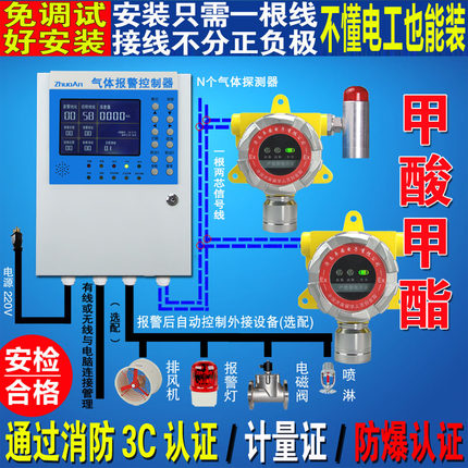 工业可燃气体甲酸甲酯泄漏报警器气体浓度检测仪探测器控制主机