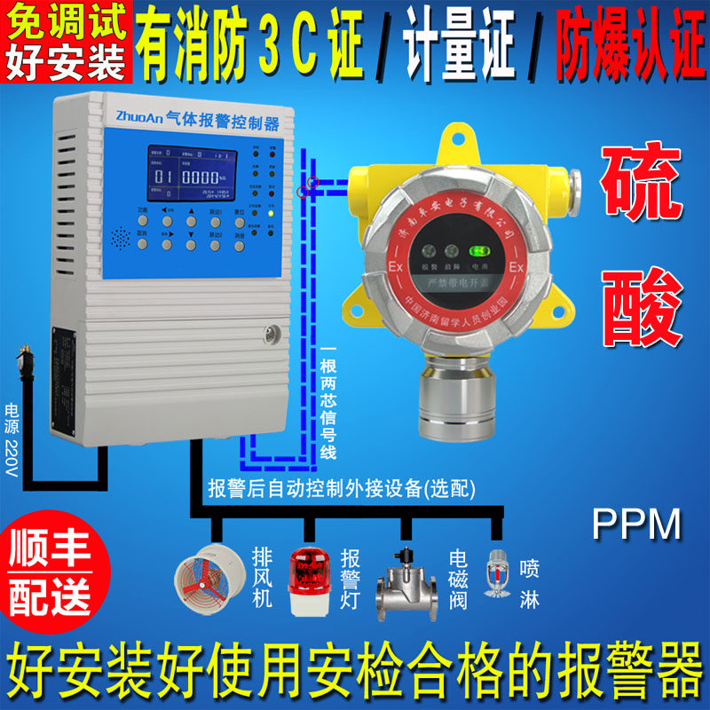工业有毒气体报警仪硫酸气体浓度探测器传感器泄漏报警器控制主机