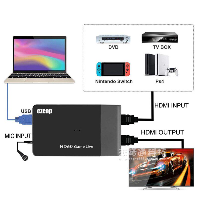 USB3.0游戏直播盒高清采集卡麦克风4K ezcap261M Video Capture