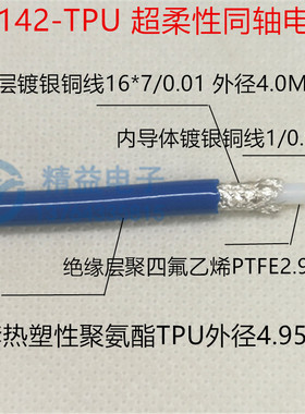 RG142-PUR蓝色超柔双屏蔽镀银线纯铜射频电缆12.4GHz高频线50-3线