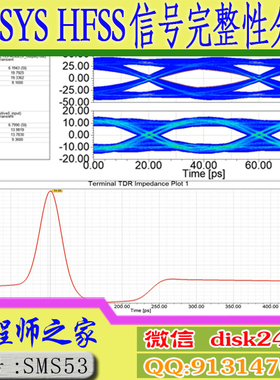 ANSYS Electronics HFSS信号完整性分析视频教程