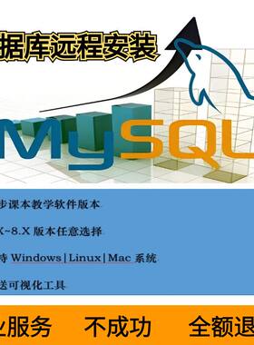 MYSQL远程安装5.1/5.5/5.7/5.7/8.0数据库环境配置残留卸载服务器