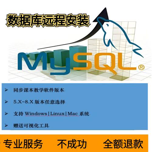 MYSQL远程安装5.1/5.5/5.7/5.7/8.0数据库环境配置残留卸载服务器